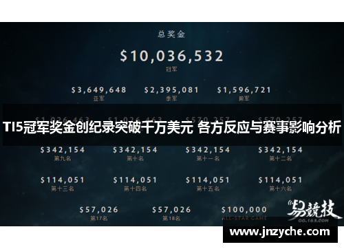 TI5冠军奖金创纪录突破千万美元 各方反应与赛事影响分析 TI5冠军奖金创纪录突破千万美元 各方反应与赛事影响分析